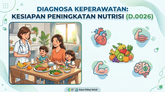 mohon buat gambar Diagnosa Keperawatan: KESIAPAN PENINGKATAN NUTRISI (D.0026), resolusi 2560